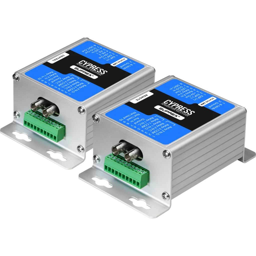 Suprex Fiber Optic Reader Extender Pair