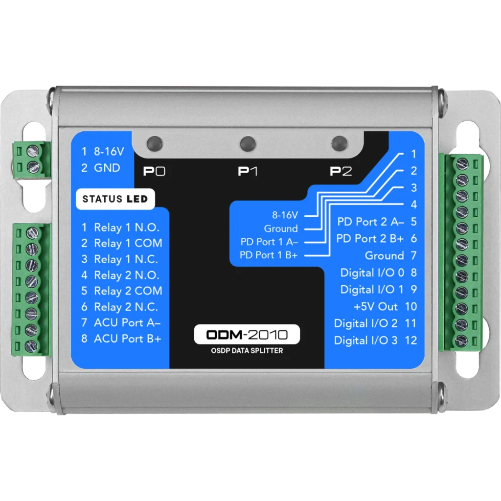 ODM-2010 OSDP Data Splitter