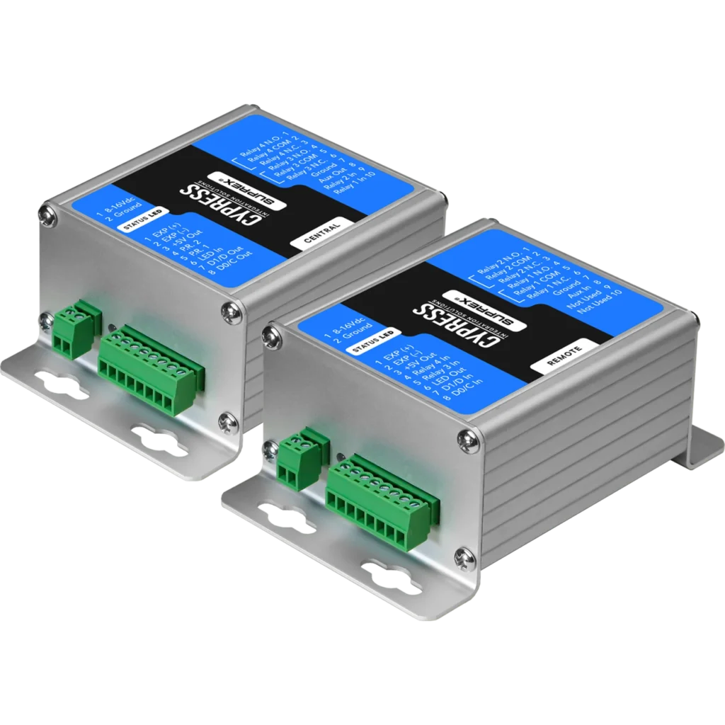 Suprex Fiber Optic Reader Extender Pair